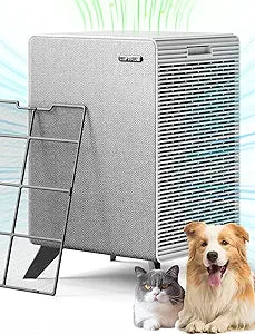 Air Purifiers for Home Large Room Up to 2250 ftÂ² - Remove 99% of Smoke Allergies Pet Dander Odor - Dual 3-Stage Filter of Washable Filter and with AQI, Auto Mode, Sleep Mode,